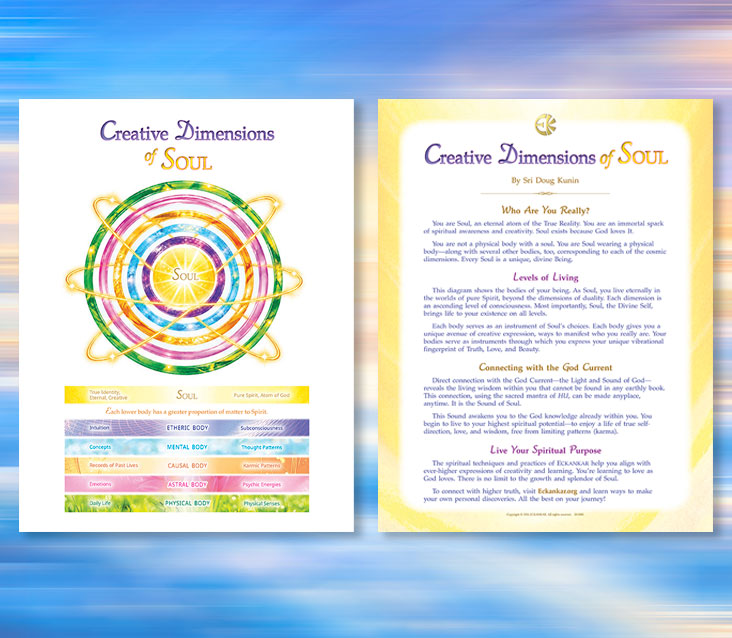 Creative Dimensions of Soul charts illustrating the spiritual dimensions of Soul